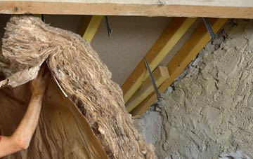 Glyncoch pitched roof insulation costs